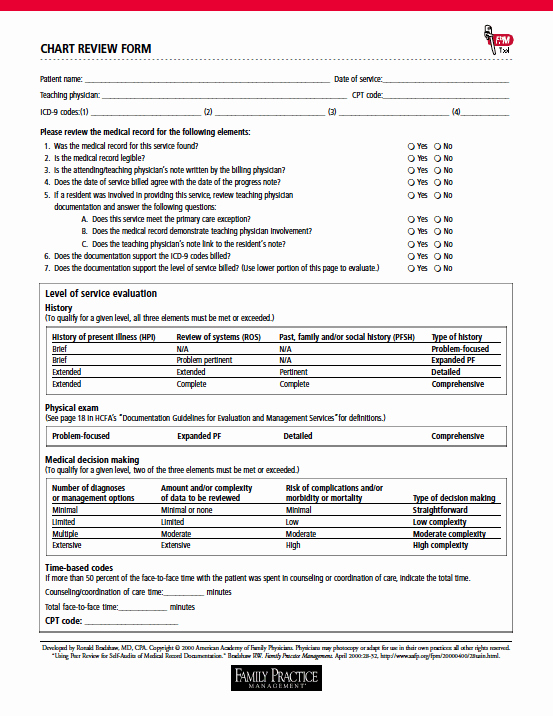 Audit Documentation Example New Using Peer Review for Self Audits Of Medical Record