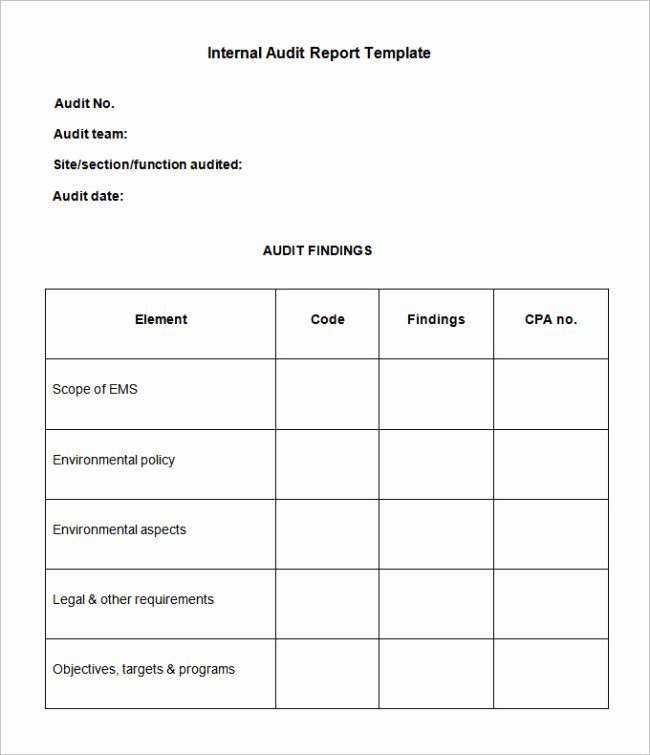 Audit Summary Template Unique 38 Brilliant Template Samples for Audits Thogati