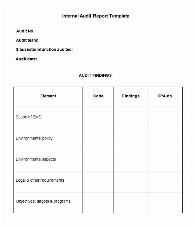 Audit Summary Template Unique 38 Brilliant Template Samples for Audits Thogati