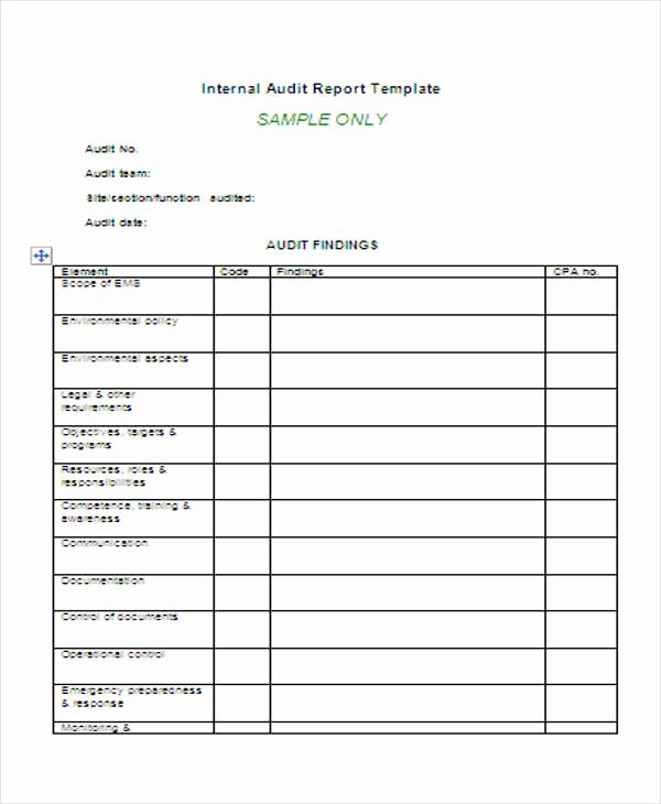 Audit Summary Template Unique 76 Report Samples In Docs