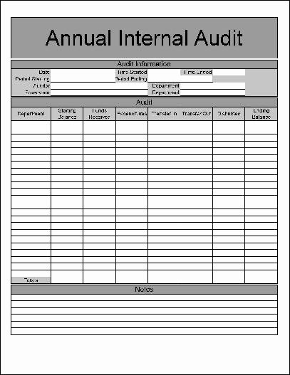 Audit Template Excel Awesome 35 Excellent Audit Report form Template Examples Thogati