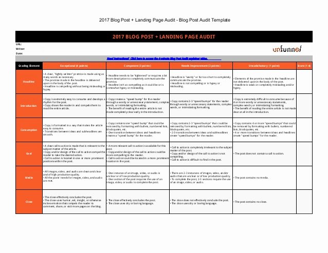 Audit Template Excel Fresh 2018 Blog Post Landing Page Audit Excel Templates