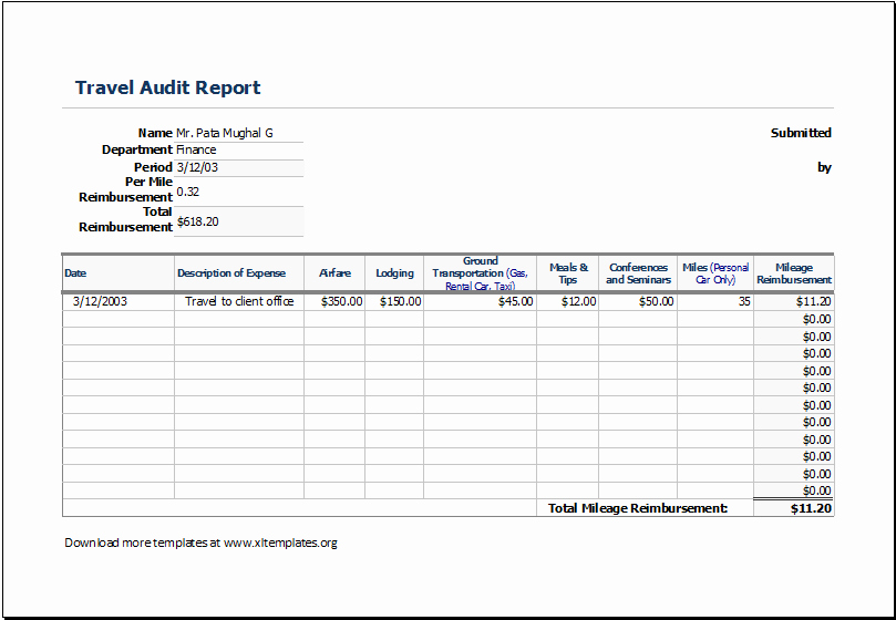 Audit Template Excel Lovely Travel Audit Report Template Download at