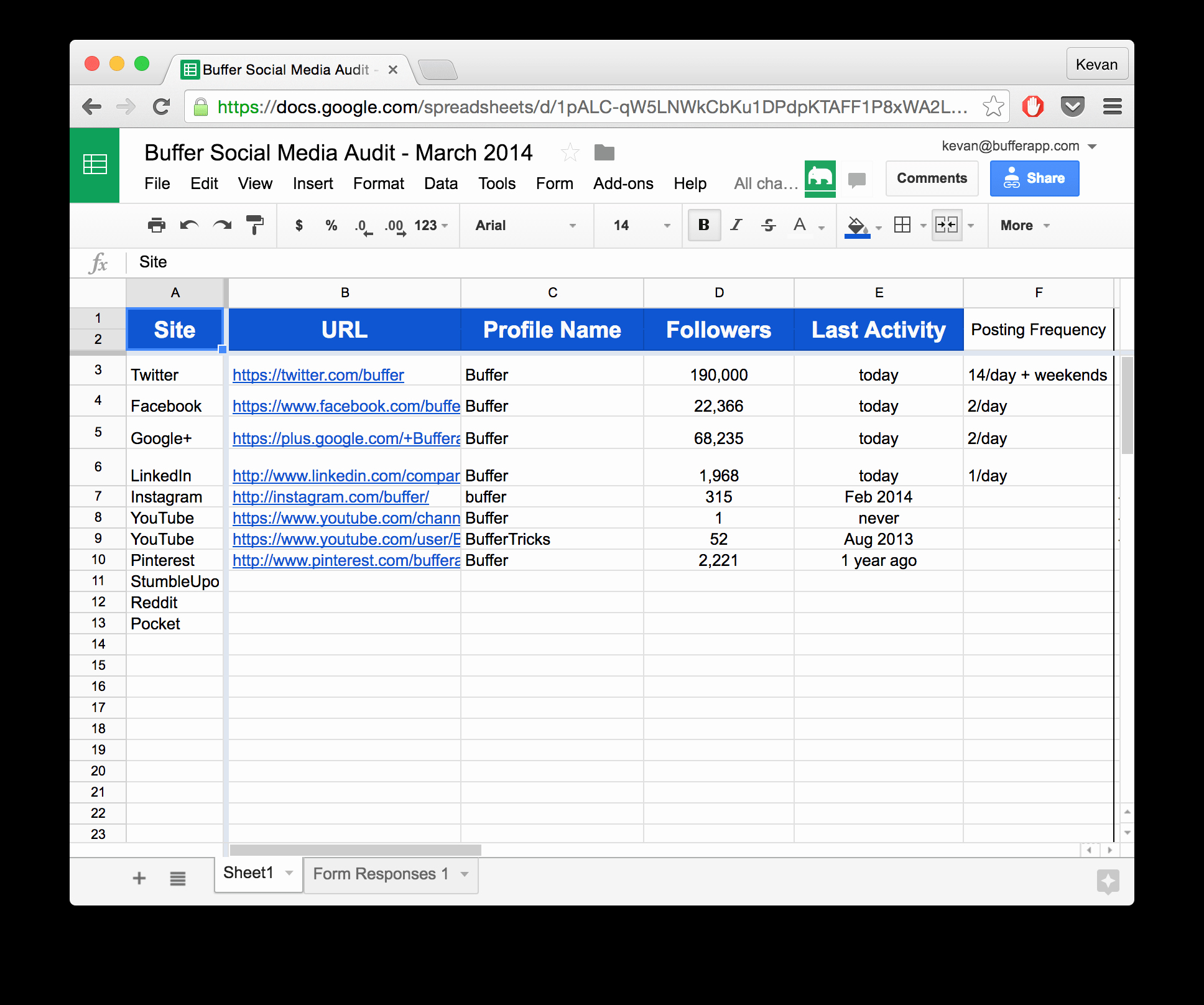 Audit Template Excel Unique 10 Ready to Go Marketing Spreadsheets to Boost Your