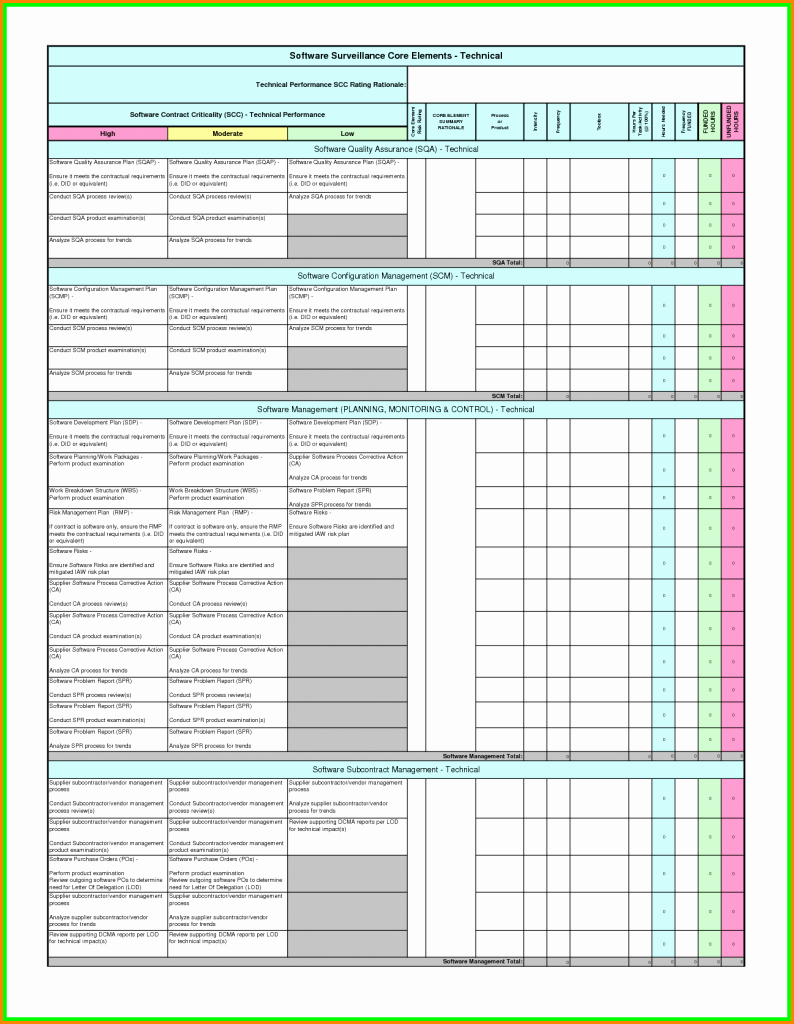 Audit Template Excel Unique Certificates Templates Audit Template Excel Audit Plan
