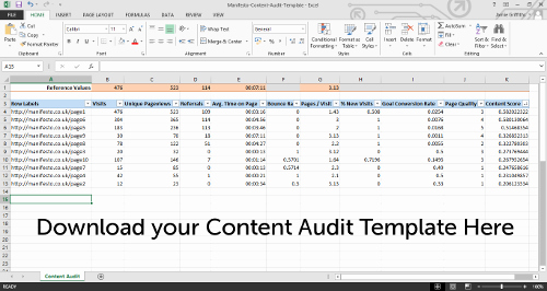 Audit Template Excel Unique How to Perform A Content Audit with Free Template