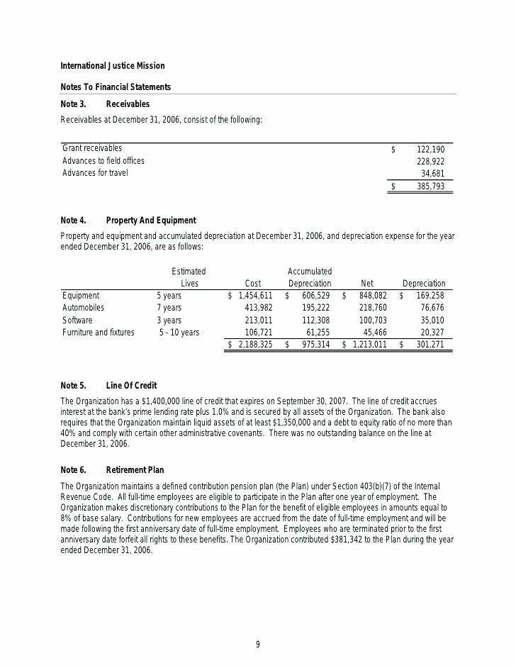 Audited Financial Statements Sample Awesome 15 Audited Financial Statements Sample