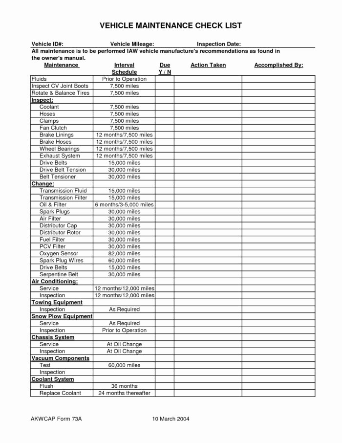 Auto Repair Checklist Template Awesome Car Service Checklist form Templates Resume Examples