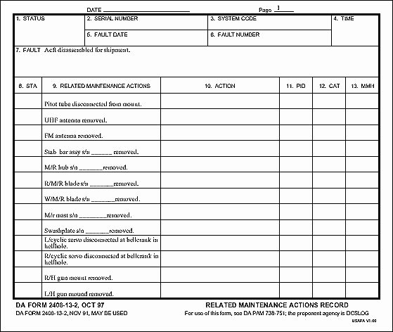 Auto Repair Checklist Template Beautiful Daily Vehicle Inspection Checklist form