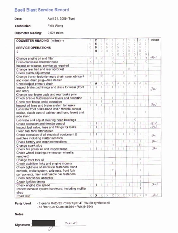 Auto Repair Checklist Template New Buell Blast Service Checklist