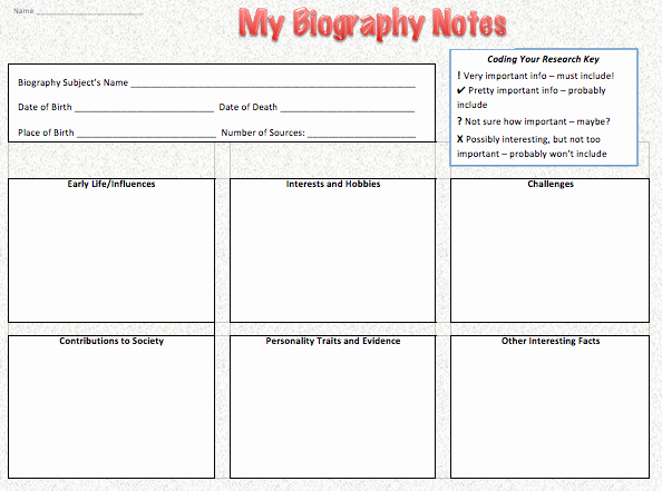 Autobiography Template for Elementary Students Inspirational Get Inspired with Biography Research Part 2 — Project