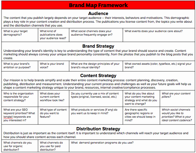 B2b Proposal Template Best Of Dr4ward What are 21 Questions to ask and Answer for Your