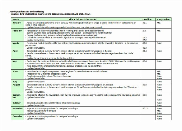 B2b Proposal Template Luxury 12 Sales Strategy Templates Doc Pdf