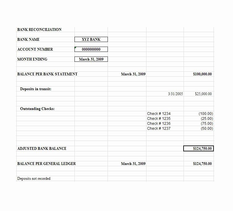 Balance Sheet Reconciliation Template Best Of Bank Reconciliation Template