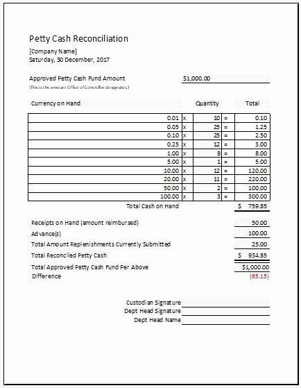 Balance Sheet Reconciliation Template Best Of Petty Cash Reconciliation Sheet Template Ms Excel