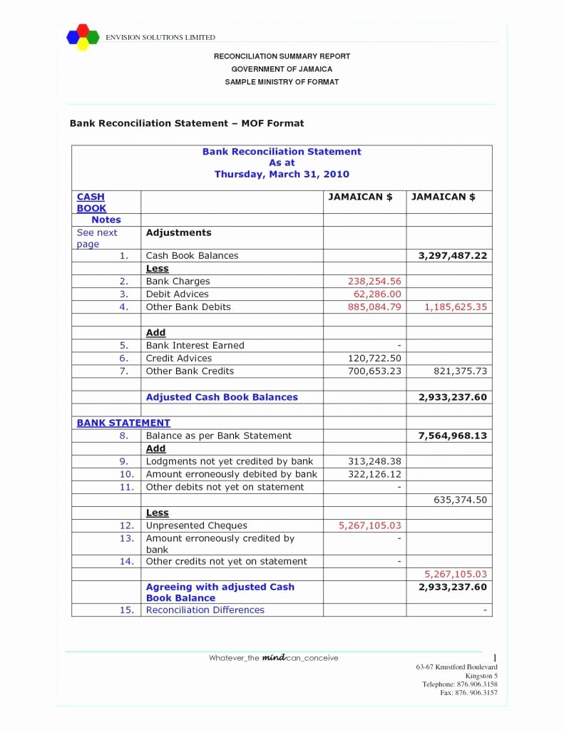 Balance Sheet Reconciliation Template Elegant Account Reconciliation Template