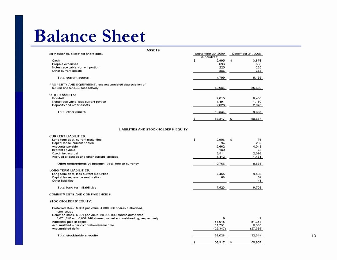 Balance Sheet Reconciliation Template Fresh 18 Balance Sheet Templet