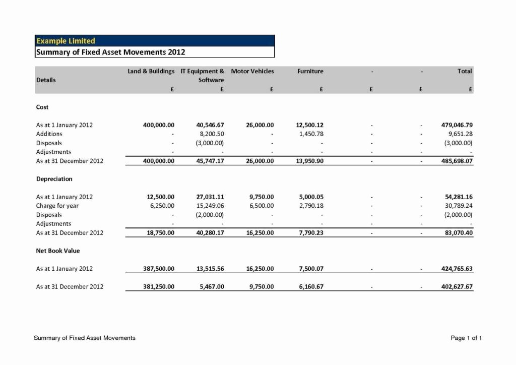 Balance Sheet Reconciliation Template Lovely Balance Sheet Reconciliations Template