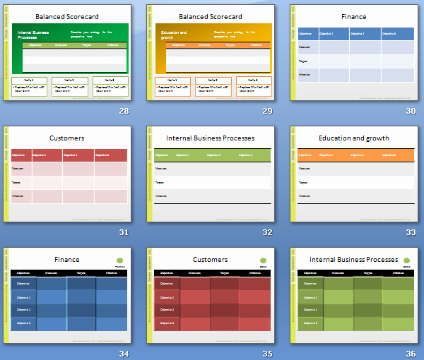 Balanced Scorecard Template Word Beautiful Balanced Scorecard Template