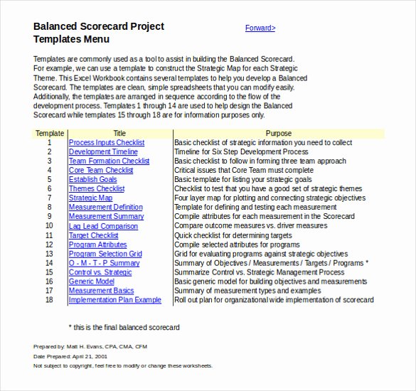 Balanced Scorecard Template Word Best Of Strategy Map Template – 12 Word Excel Pdf Ppt