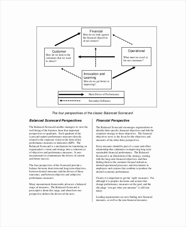 Balanced Scorecard Template Word Inspirational Balanced Scorecard Template – 8 Free Word Pdf Documents