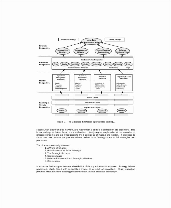 Balanced Scorecard Template Word Inspirational Business Scorecard Template – 8 Free Word Pdf Documents