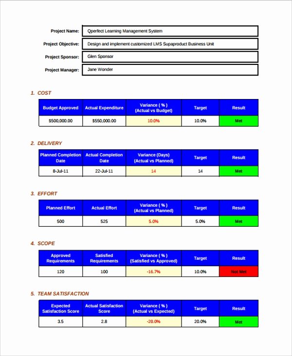 Balanced Scorecard Template Word Inspirational Golf Scorecard Template 8 Free Word Excel Pdf