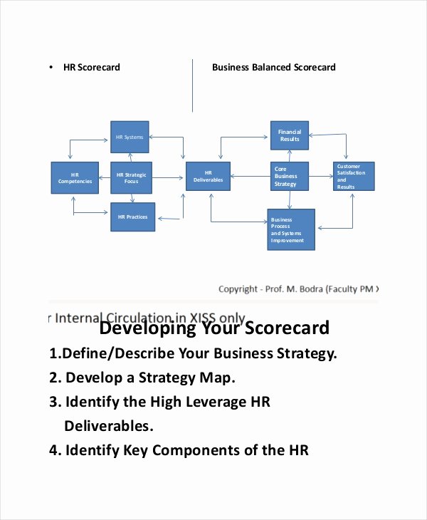 Balanced Scorecard Template Word Inspirational Hr Scorecard Template – 6 Free Word Pdf Documents