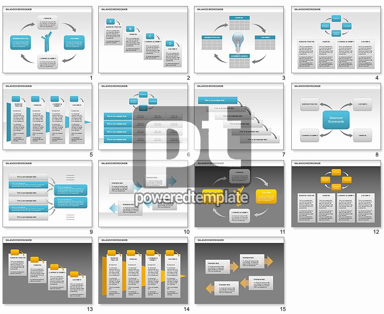 Balanced Scorecard Template Word Luxury Balanced Scorecards for Powerpoint Presentations Download