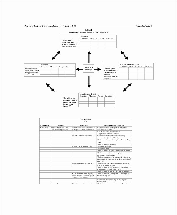 Balanced Scorecard Template Word New 9 Balanced Scorecard Templates – Free Sample Example