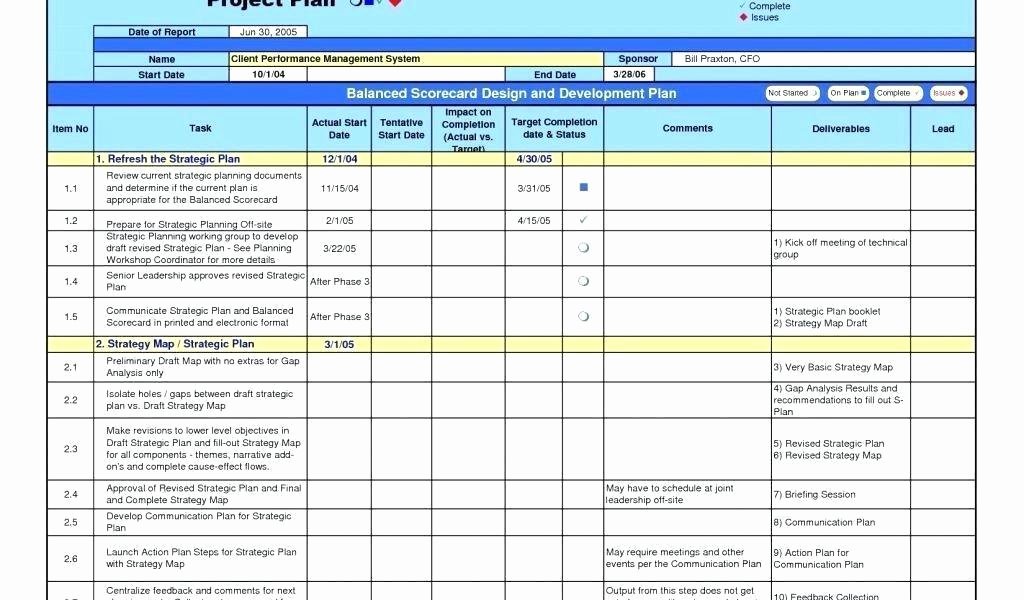 Balanced Scorecard Template Word New Employee Performance Scorecard Template Excel