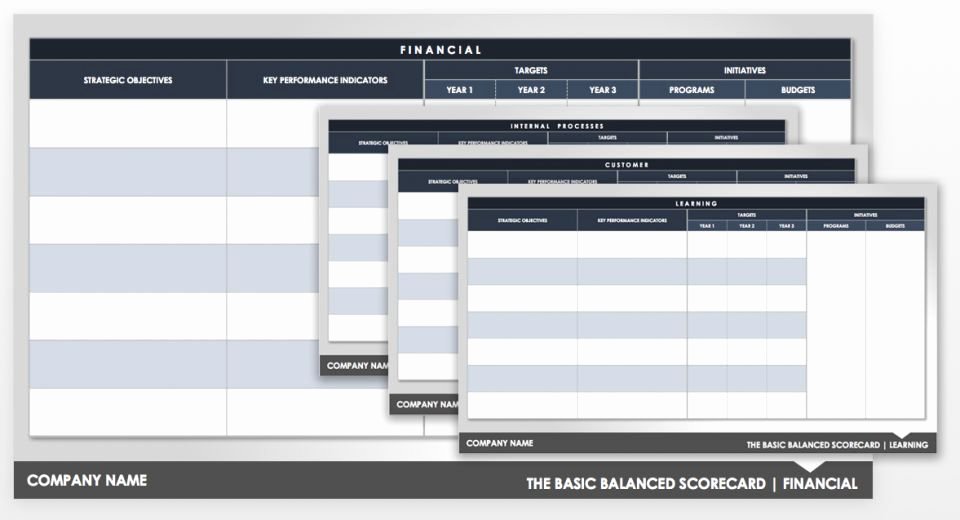 Balanced Scorecard Template Word Unique Balanced Scorecard Examples and Templates