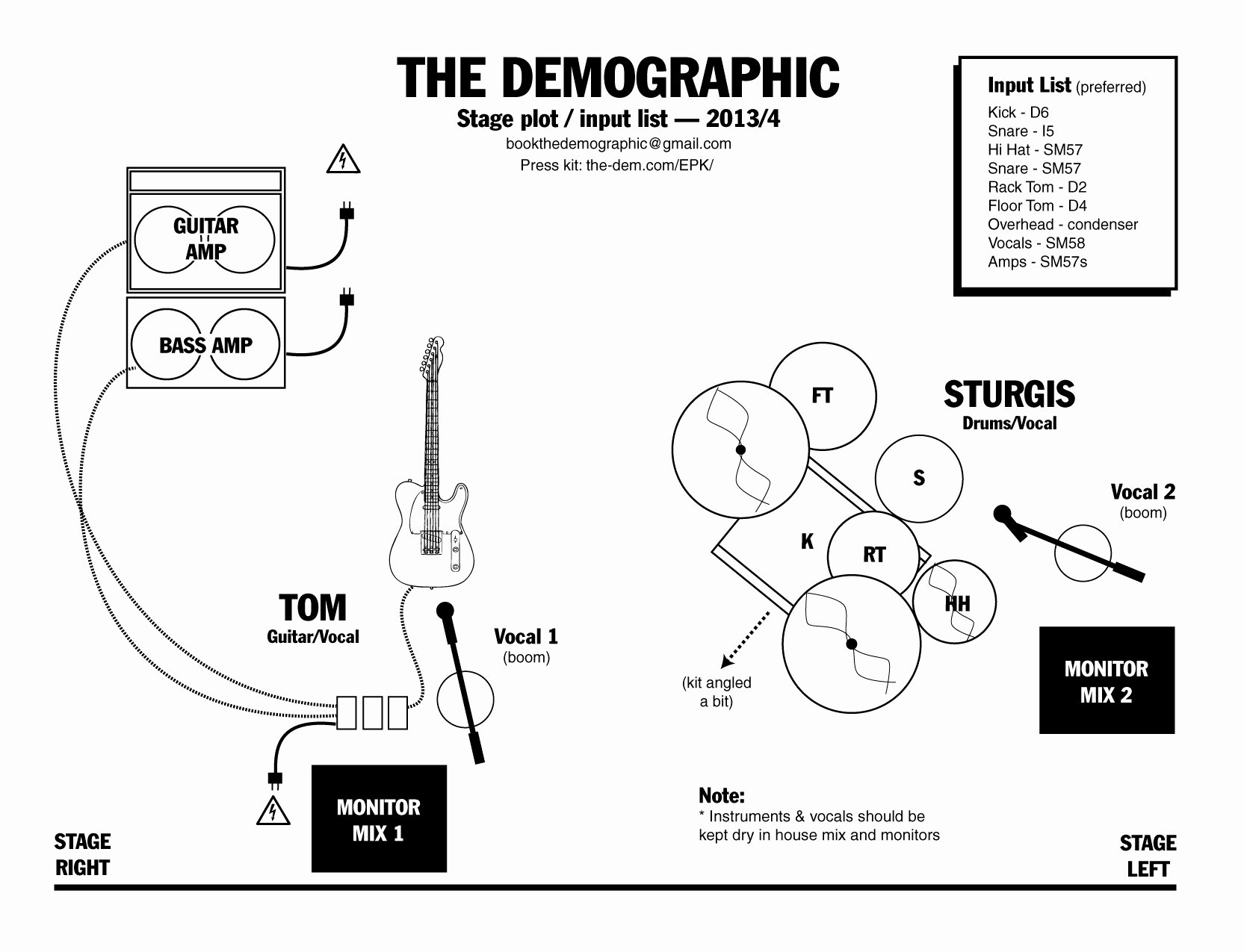 Band Input List Template Lovely the Demographic Epk