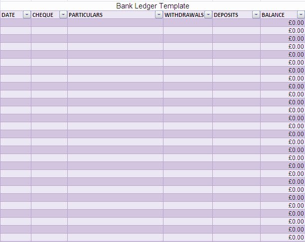 Bank Ledger Template Beautiful Download Free Template Inventory form Kindprogs