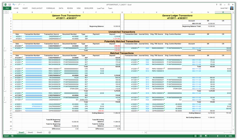 Bank Ledger Template Inspirational 5 General Ledger Templates Word Excel Pdf Templates