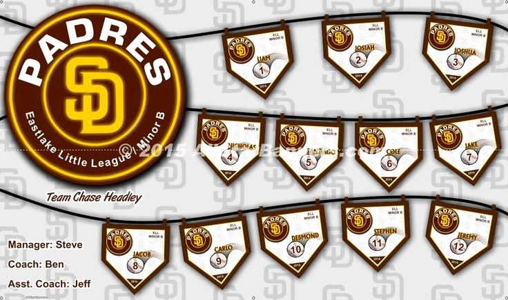 Banner Cut Out Beautiful 1000 Images About Baseball Cut Out Banners On Pinterest