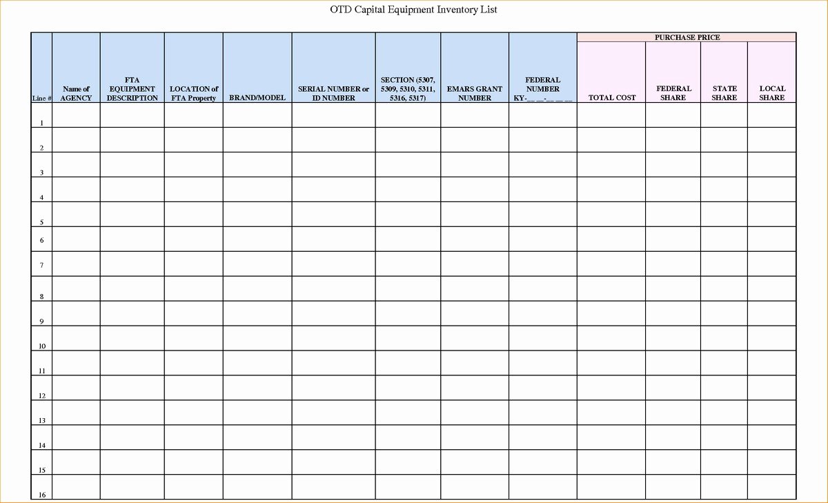 Bar Inventory Template Awesome Liquor Inventory Spreadsheet – Emmamcintyrephotography