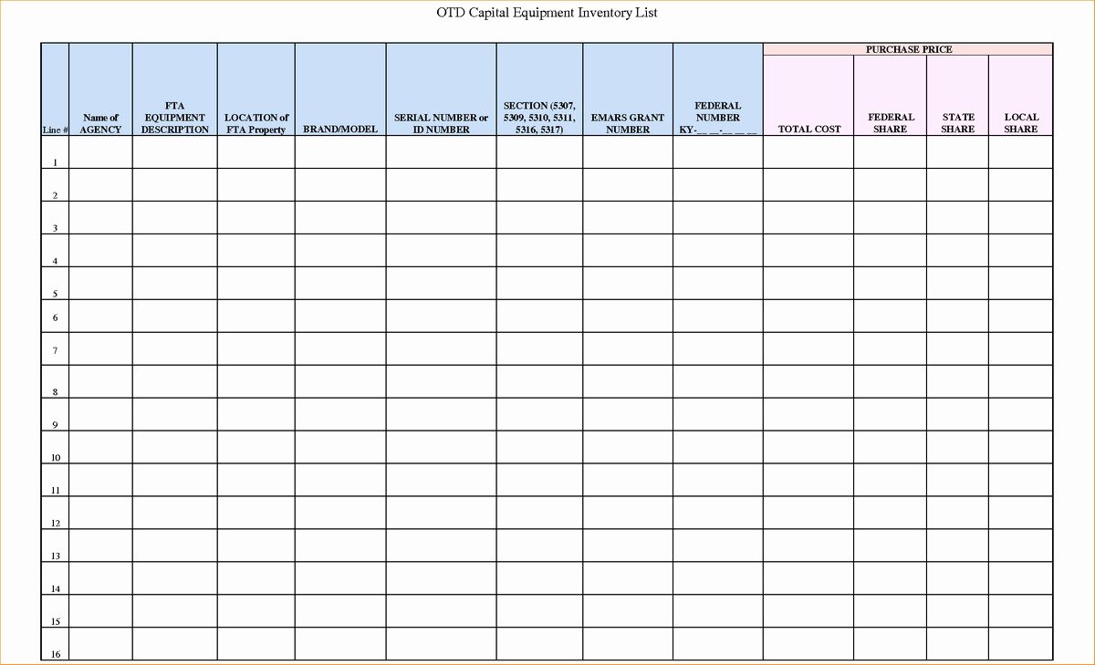 Bar Inventory Template Awesome Liquor Inventory Spreadsheet – Emmamcintyrephotography