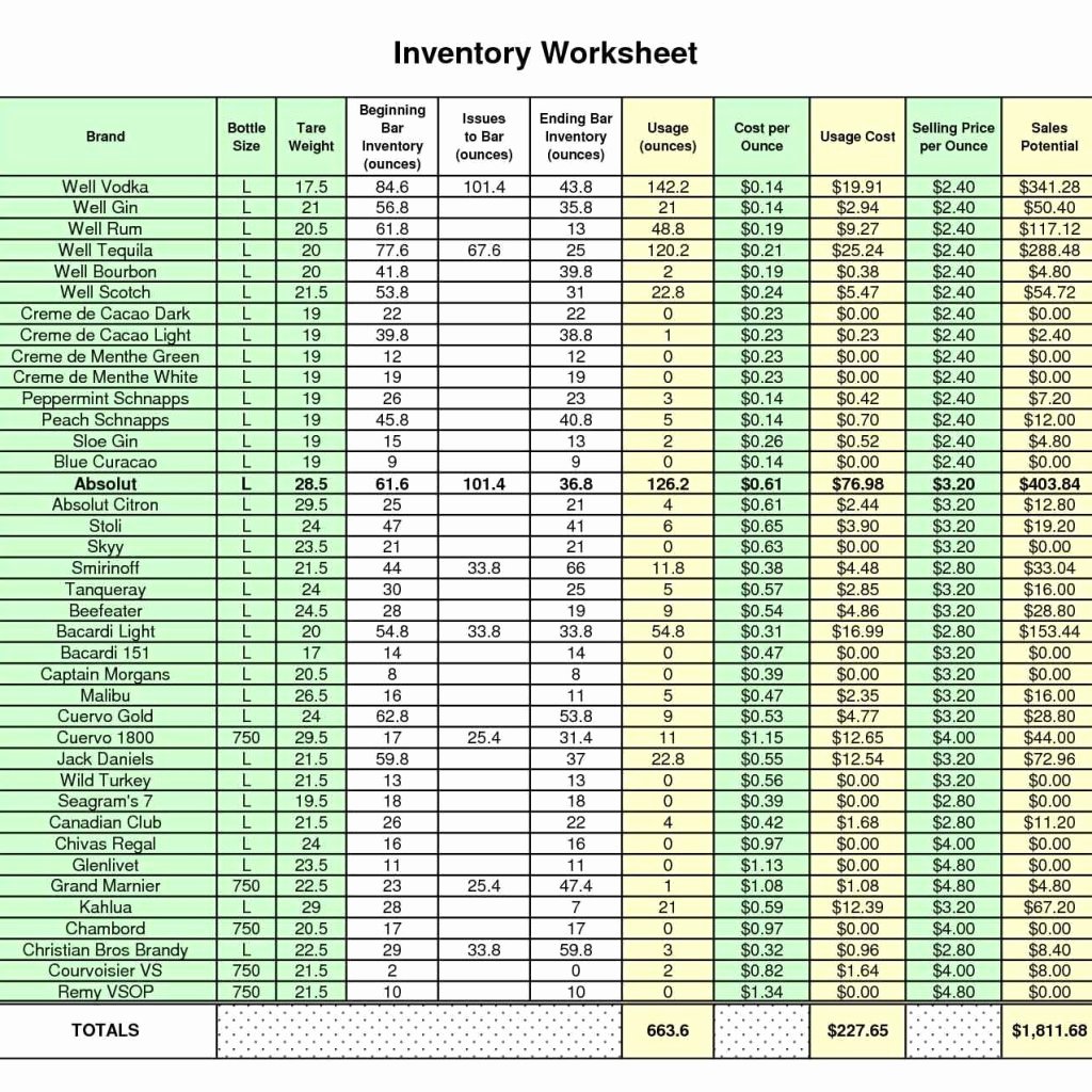 Bar Inventory Template New Bar Stocktake Spreadsheet Spreadsheet Downloa Bar