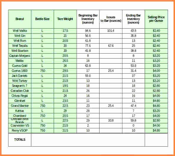 Bar Inventory Template Unique Free Restaurant Spreadsheets