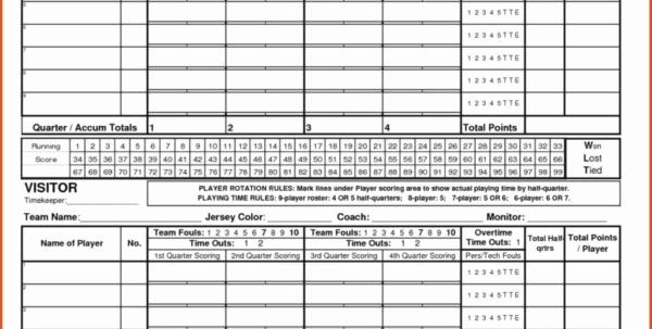 Baseball Card Inventory Excel Template Luxury Golf Stats Spreadsheet Printable Spreadshee Golf Stats