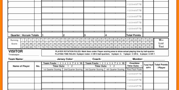 Baseball Card Inventory Excel Template Unique Baseball Card Inventory Spreadsheet Google Spreadshee