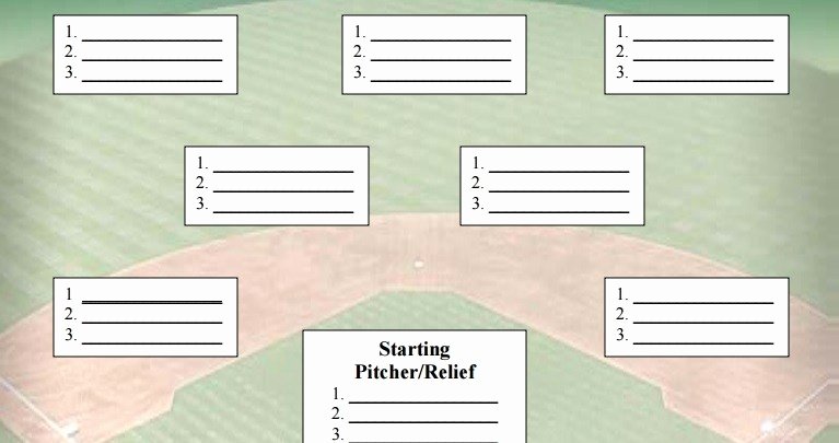 Baseball Depth Chart Template Excel Awesome softball Field Positions Fillable Template Bing Images