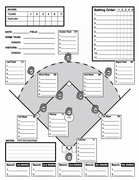 Baseball Depth Chart Template Excel Beautiful Baseball Line Up Custom Designed for 11 Players Useful