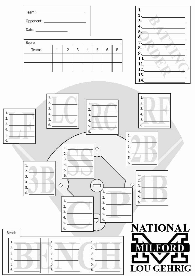 Baseball Depth Chart Template Excel Best Of Lineup Card 4 Outfielder Lineup Card Lineup Card 4