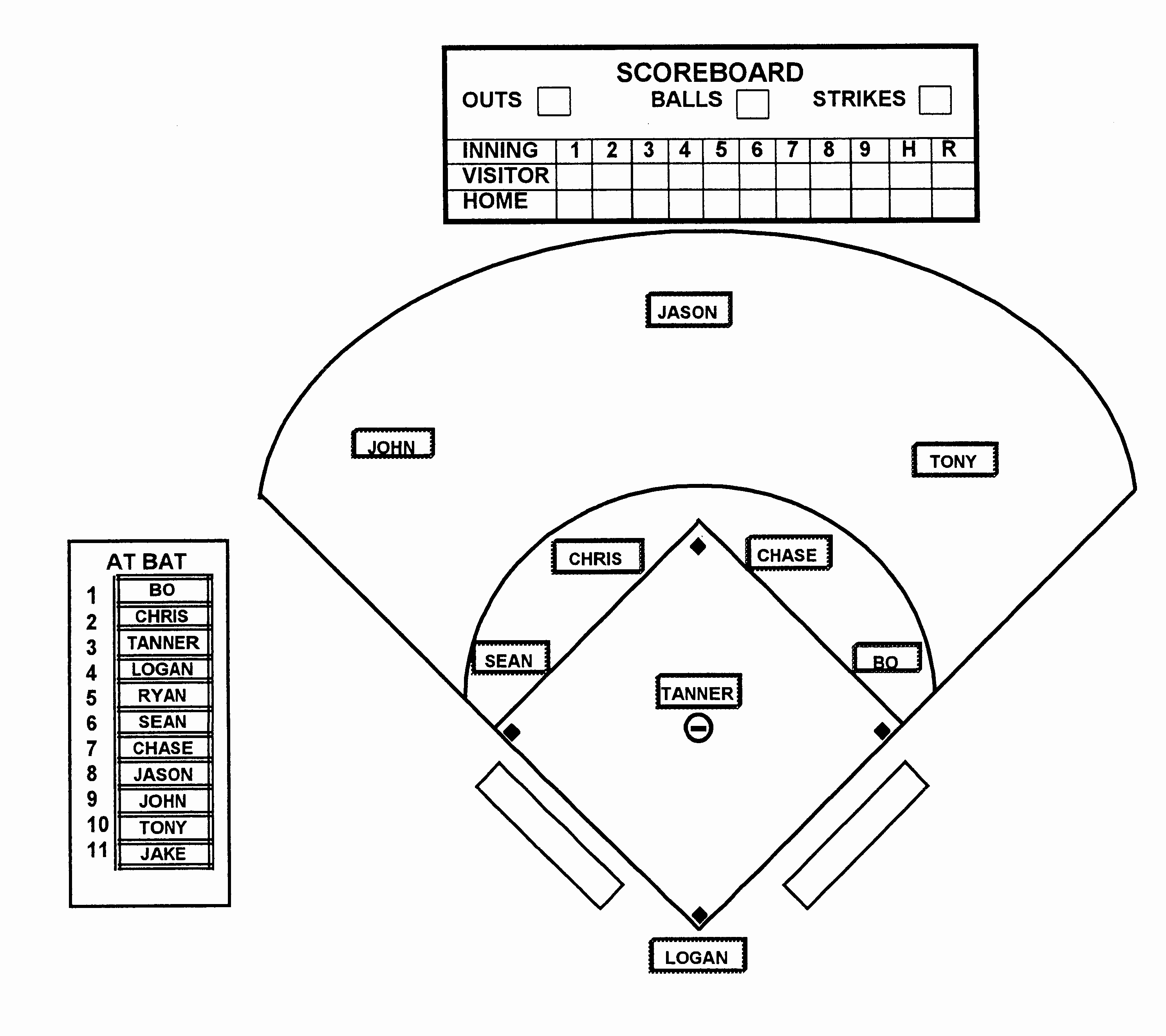 Baseball Depth Chart Template Excel Elegant Patent Us Baseball and soccer Training System for