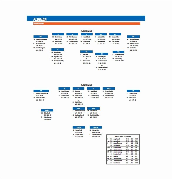 Baseball Depth Chart Template Excel Inspirational Baseball Depth Chart Template – Invigo