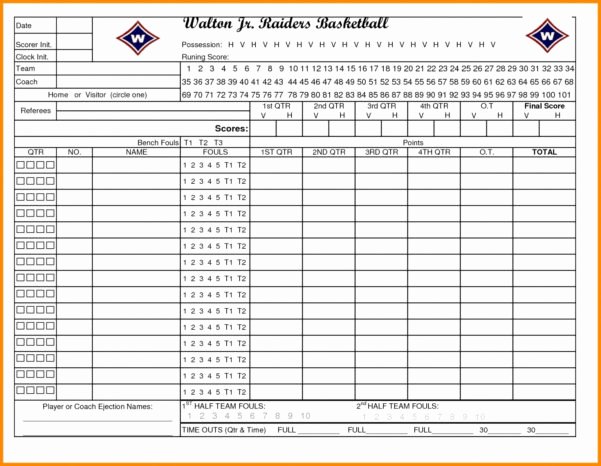 Baseball Depth Chart Template Excel Inspirational Baseball Stats Spreadsheet Google Spreadshee Baseball