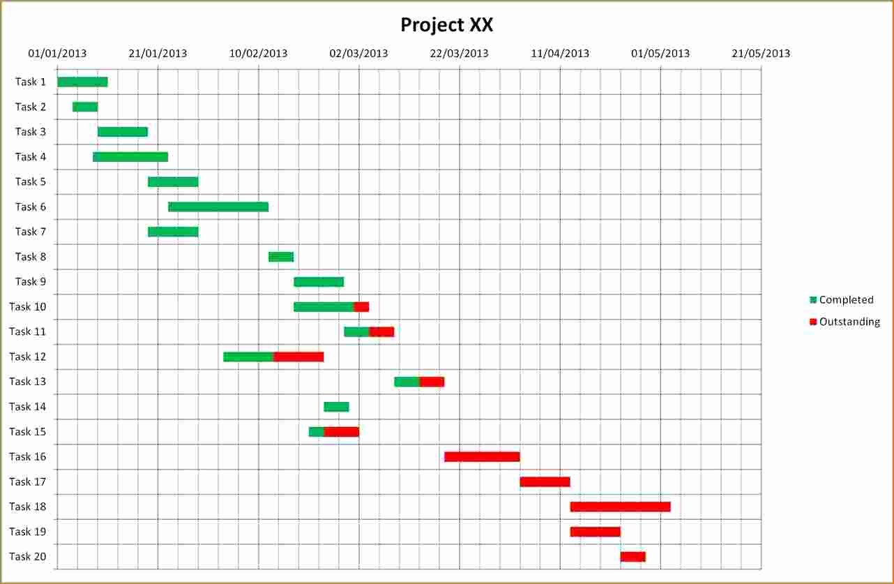 Baseball Depth Chart Template Excel Lovely Line Chart Templates Template Receipt Baseball Depth