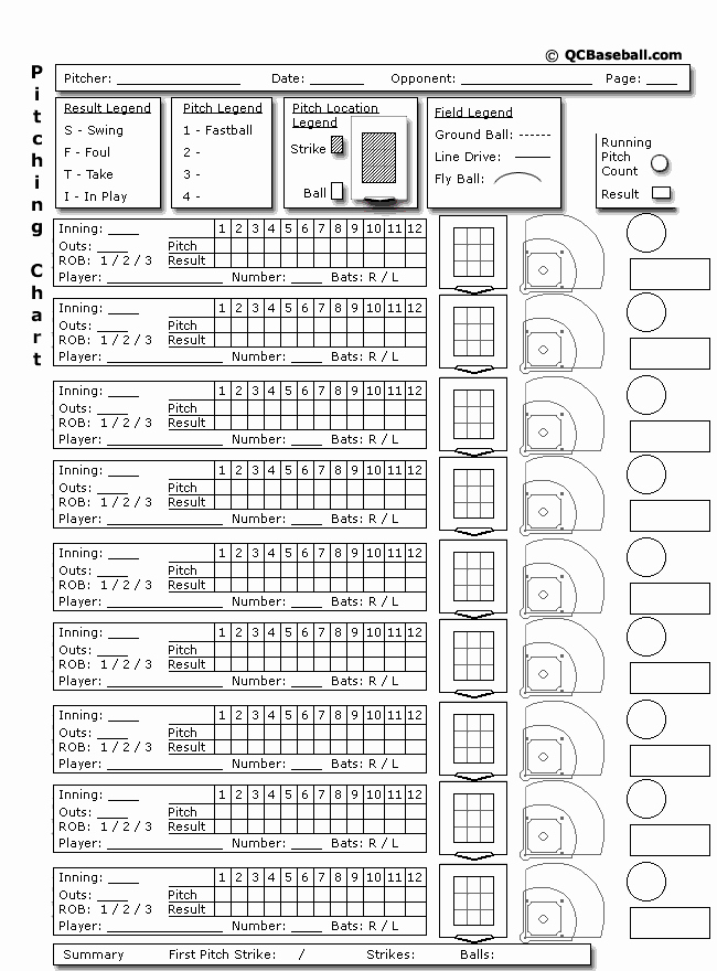 Baseball Wristband Template New Charting Pitches Fastpitch softball Google Search